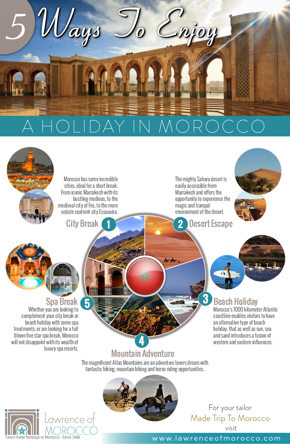 5 ways to enjoy Morocco